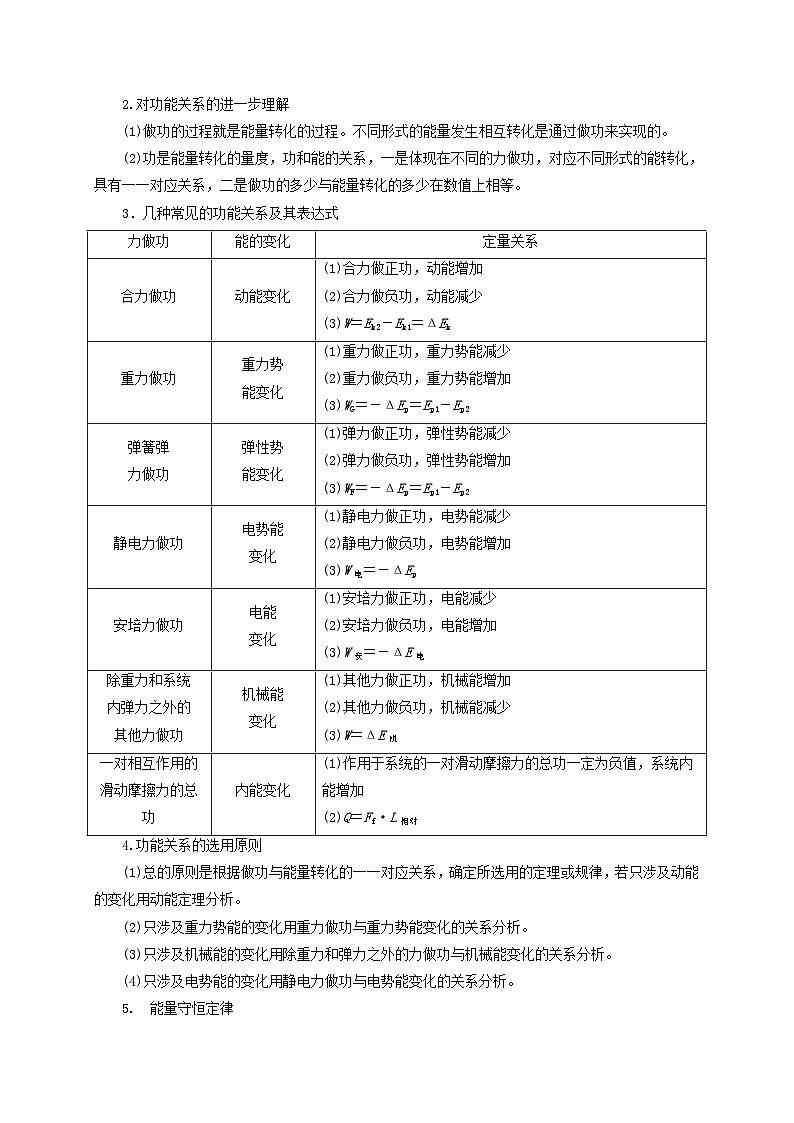 新高考物理一轮复习考点精讲精练第37讲 运用功能关系分析解决(实际)问题(2份打包,原卷版+解析版)02