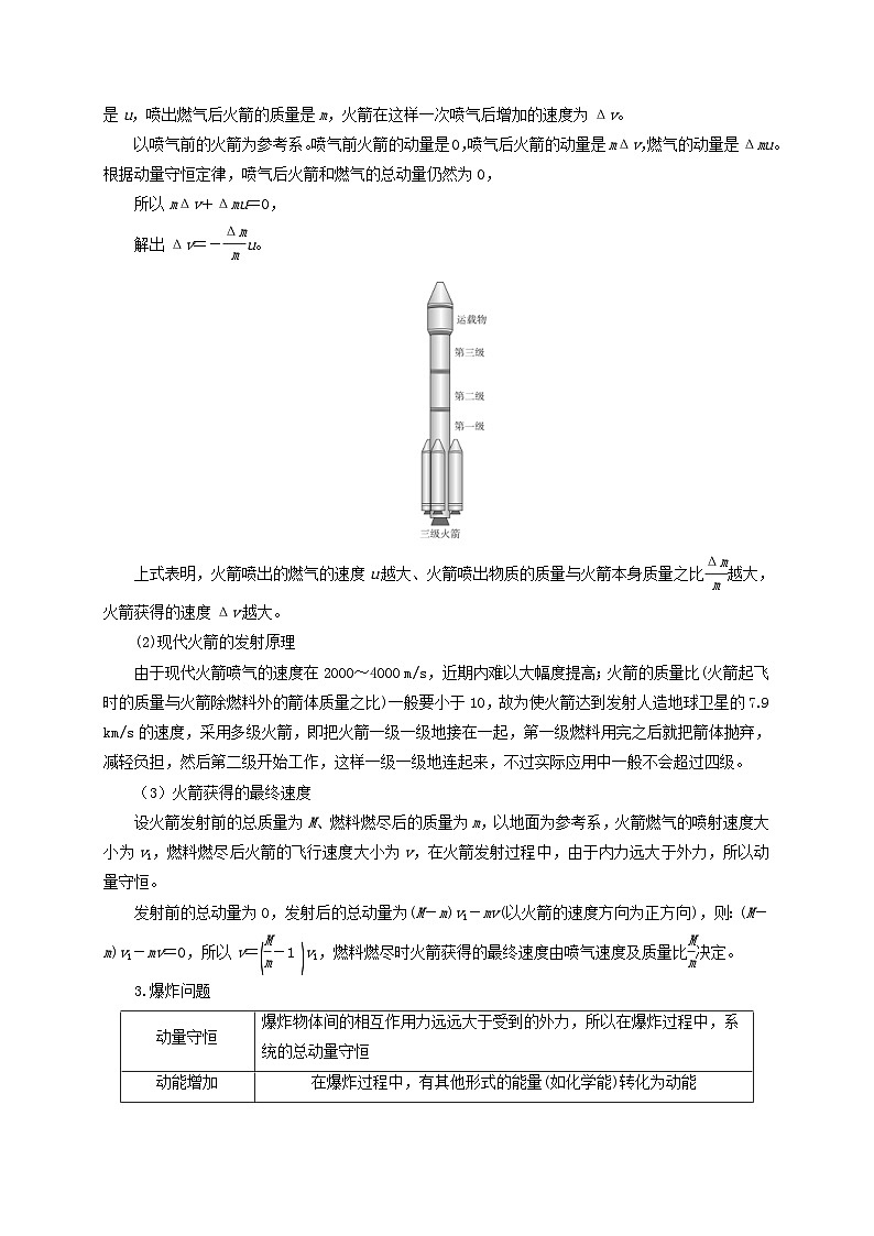 新高考物理一轮复习考点精讲精练第44讲 动量守恒之爆炸与反冲(火箭)模型(2份打包,原卷版+解析版)02