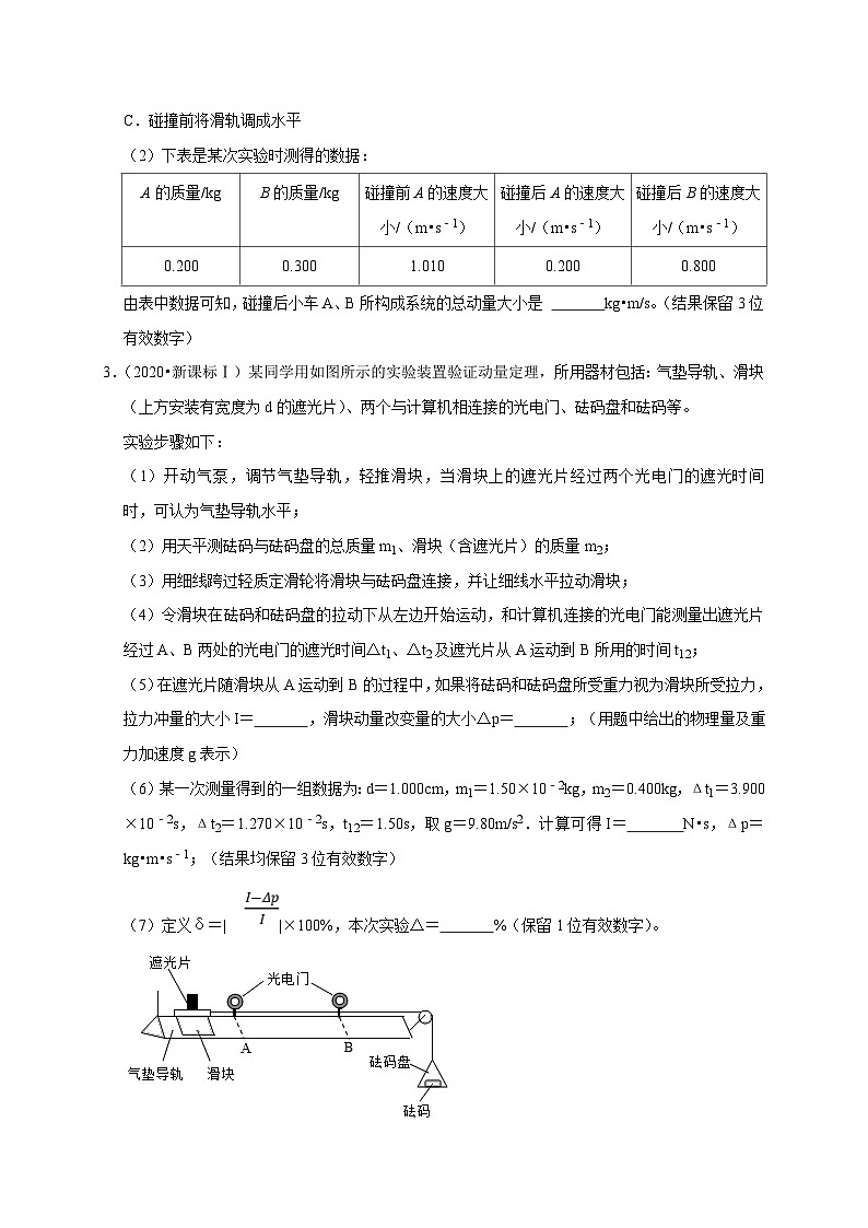 新高考物理一轮复习考点精讲精练第46讲 验证动量守恒的四种实验方案及数据处理方法(2份打包,原卷版+解析版)02