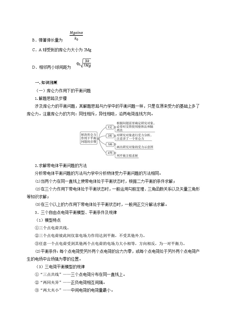 新高考物理一轮复习考点精讲精练第47讲 库仑力作用下的平衡问题和变速运动问题(原卷版)第2页