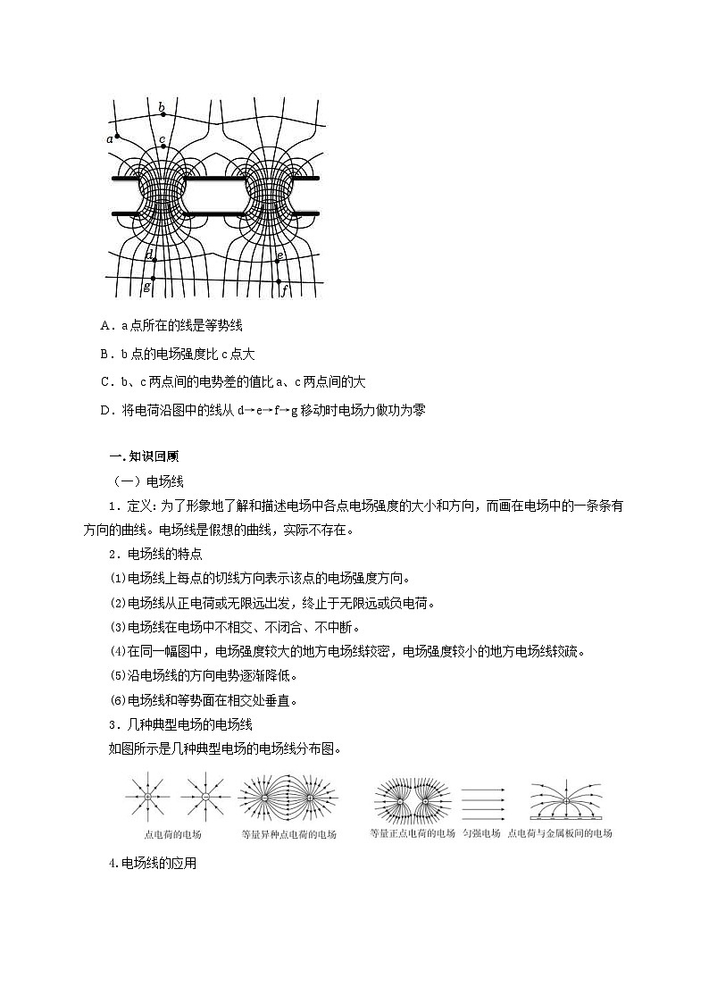 新高考物理一轮复习考点精讲精练第49讲 电场线与等势线(面)的应用(2份打包,原卷版+解析版)02
