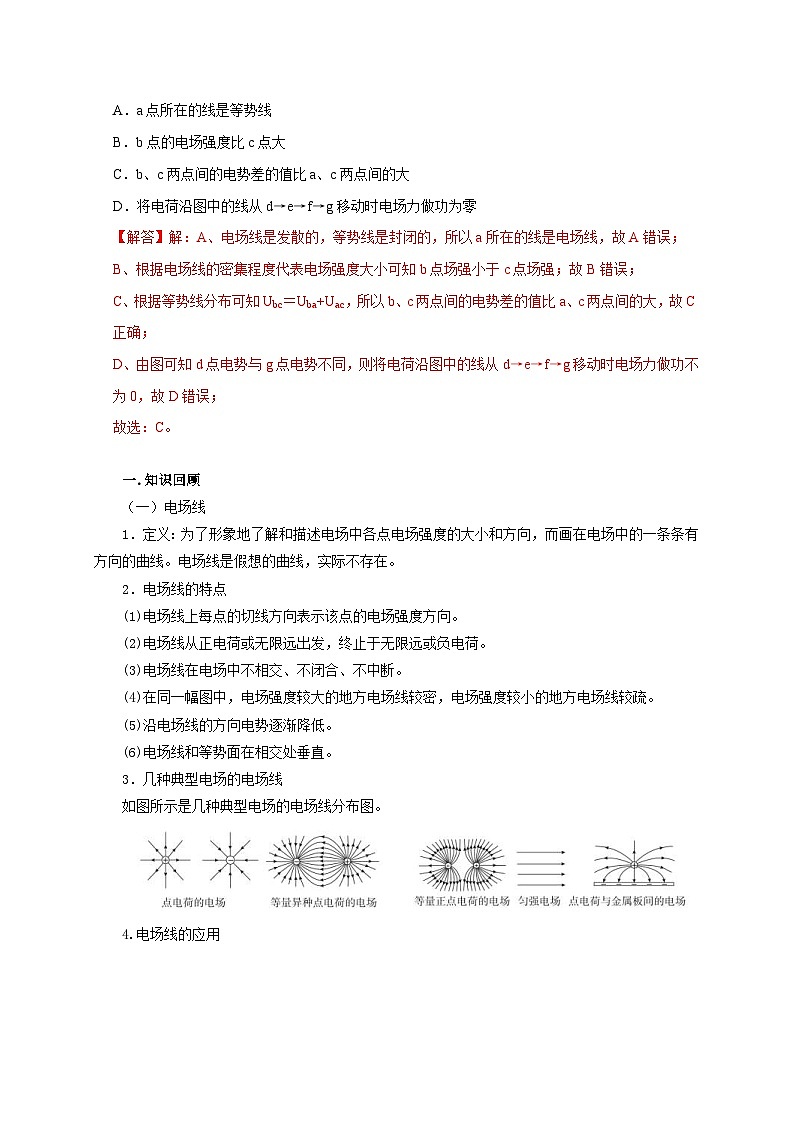 新高考物理一轮复习考点精讲精练第49讲 电场线与等势线(面)的应用(2份打包,原卷版+解析版)03