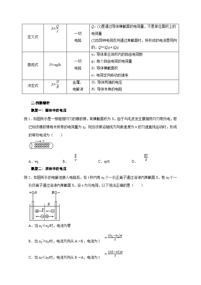 新高考物理一轮复习考点精讲精练第59讲 求电流三公式的理解及应用(2份打包,原卷版+解析版)02