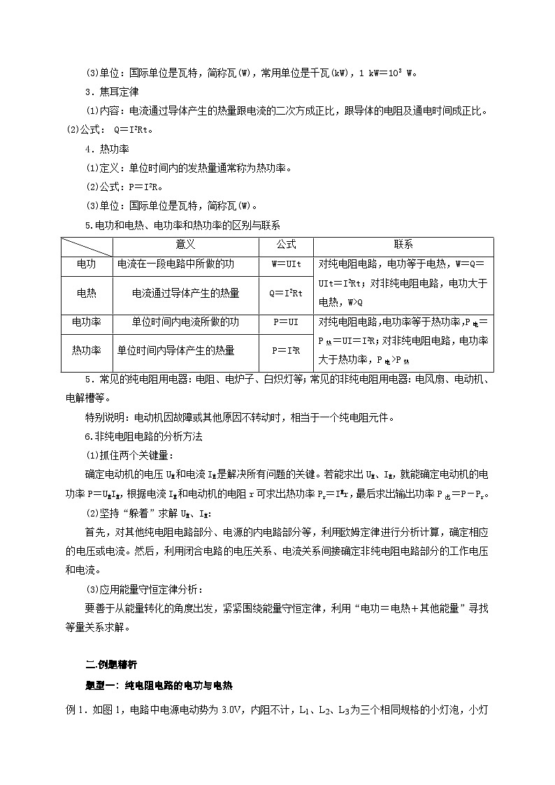 新高考物理一轮复习考点精讲精练第61讲 纯电阻电路和非纯电阻电路中的电功与电热(原卷版)第2页
