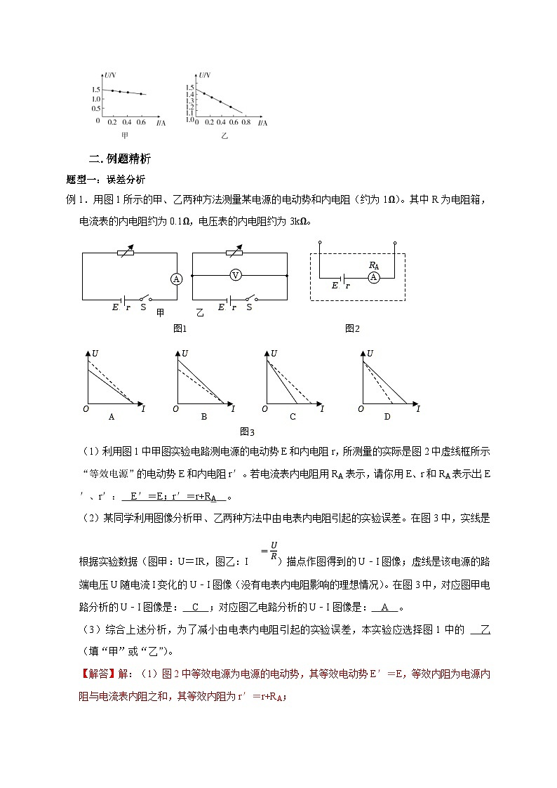 新高考物理一轮复习考点精讲精练第72讲 测量电源的电动势和内阻实验设计与误差分析(2份打包,原卷版+解析版)02