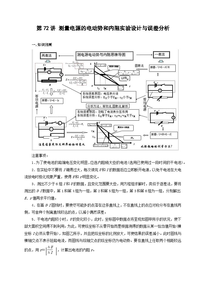 新高考物理一轮复习考点精讲精练第72讲 测量电源的电动势和内阻实验设计与误差分析(2份打包,原卷版+解析版)01