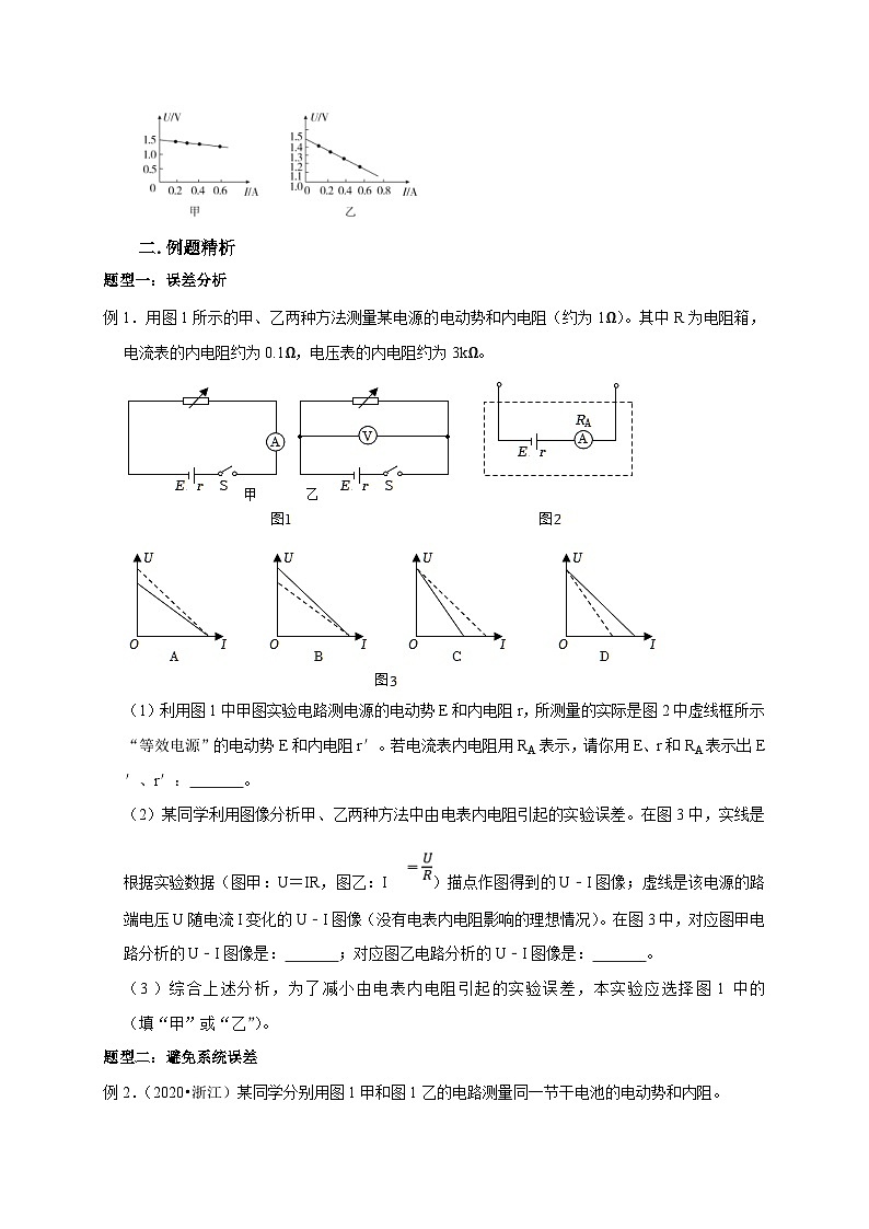 新高考物理一轮复习考点精讲精练第72讲 测量电源的电动势和内阻实验设计与误差分析(2份打包,原卷版+解析版)02