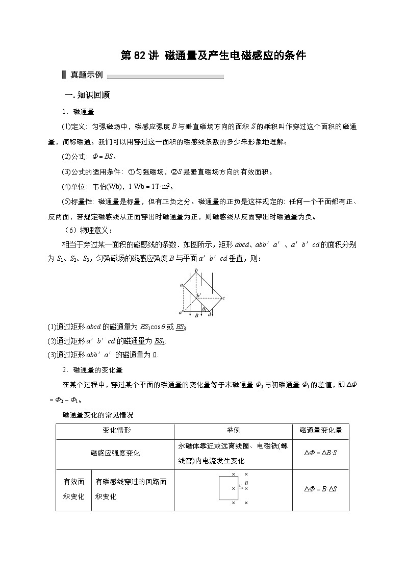 新高考物理一轮复习考点精讲精练第82讲 磁通量及产生电磁感应的条件(2份打包,原卷版+解析版)01