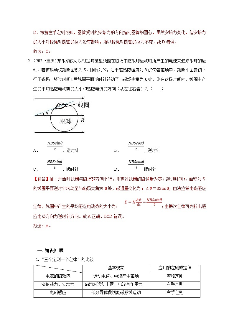 新高考物理一轮复习考点精讲精练第83讲 电磁感应现象中的 三定则一定律 的综合应用(解析版)第2页