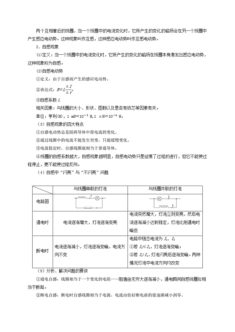 新高考物理一轮复习考点精讲精练第86讲 电磁感应的应用实例(解析版)第2页