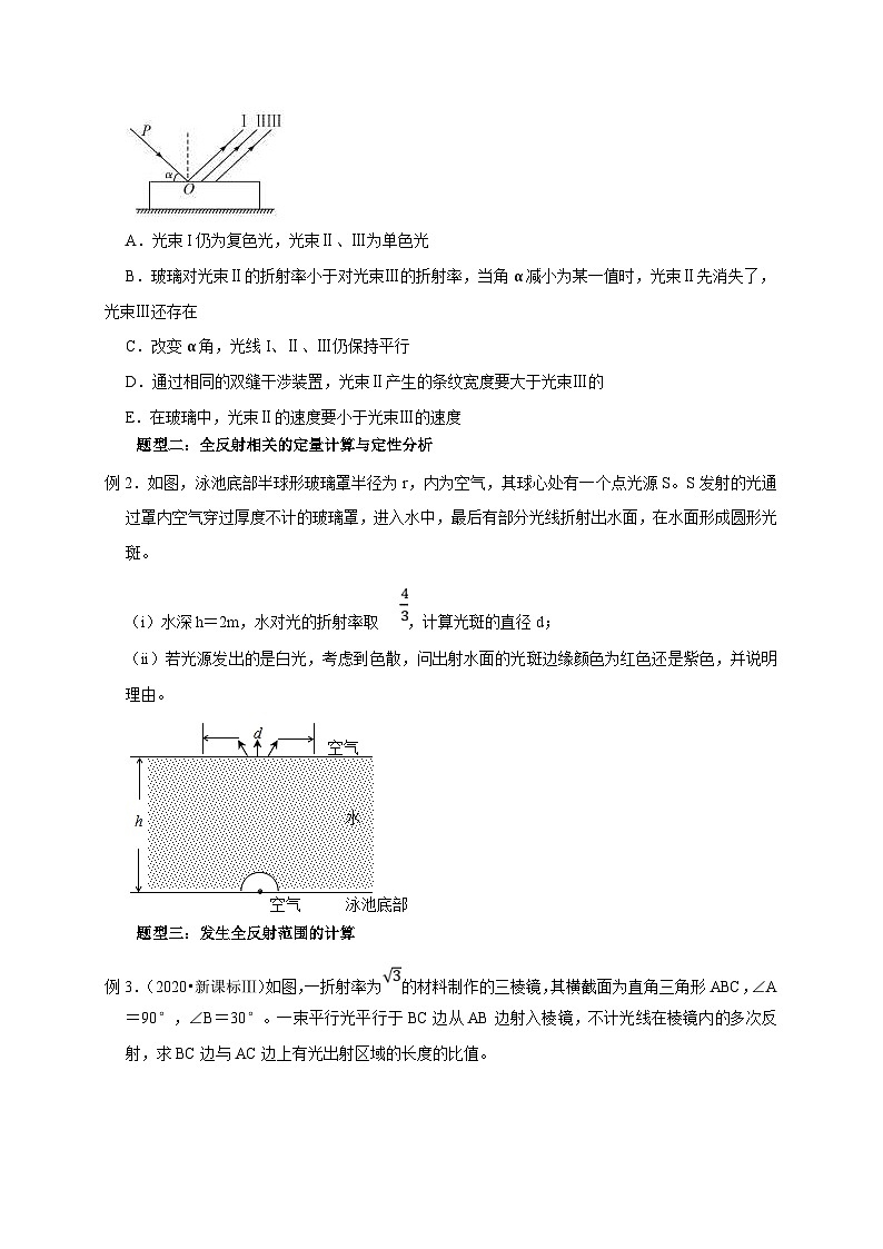 新高考物理一轮复习考点精讲精练第97讲 光的全反射及其应用(2份打包,原卷版+解析版)03