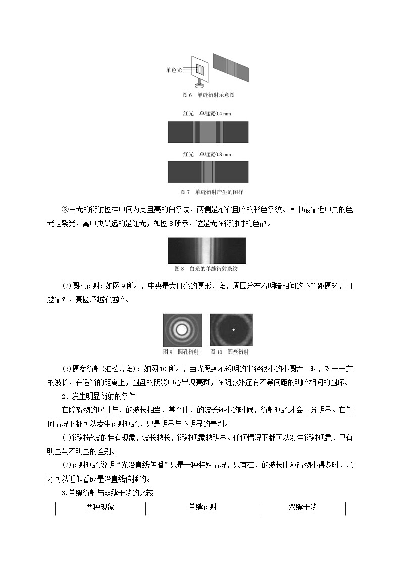 新高考物理一轮复习考点精讲精练第99讲 光的衍射与偏振(解析版)第2页