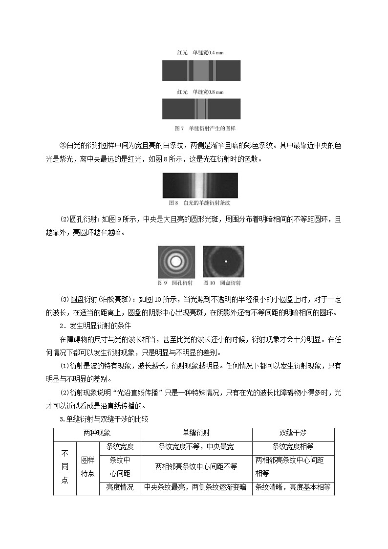 新高考物理一轮复习考点精讲精练第99讲 光的衍射与偏振(原卷版)第2页