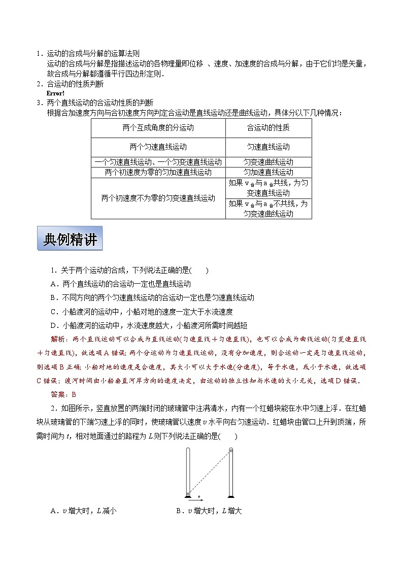 新高考物理一轮复习学案 4.1 曲线运动 运动的合成与分解(含解析)第2页