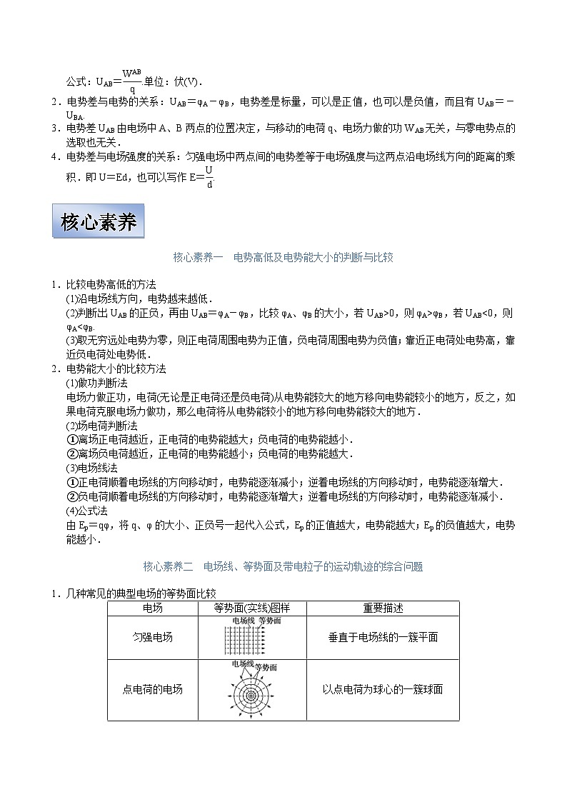 新高考物理一轮复习学案 7.2 电场能的性质(含解析)第2页