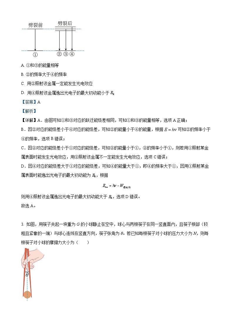 四川省成都市树德中学2024-2025学年高三上学期开学考试物理试题(解析版)第2页