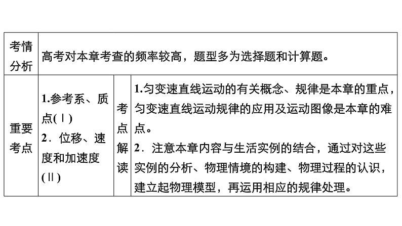 新高考物理一轮复习讲义课件第1章第1讲描述运动的基本概念(含解析)02