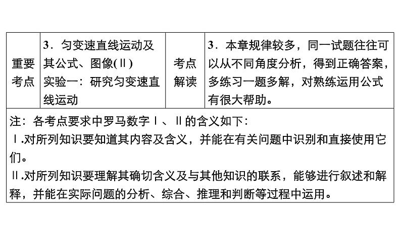 新高考物理一轮复习讲义课件第1章第1讲描述运动的基本概念(含解析)03
