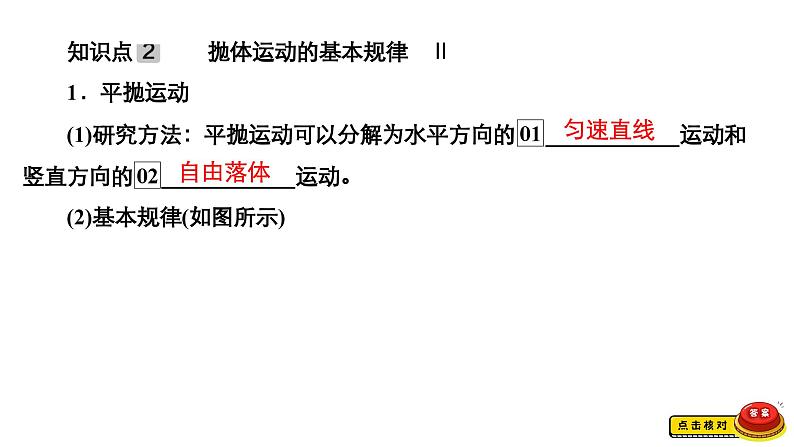 新高考物理一轮复习讲义课件第4章第2讲抛体运动(含解析)06