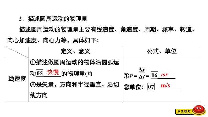 新高考物理一轮复习讲义课件第4章第3讲圆周运动(含解析)第5页