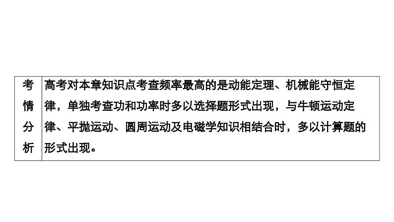 新高考物理一轮复习讲义课件第5章第1讲功和功率(含解析)02