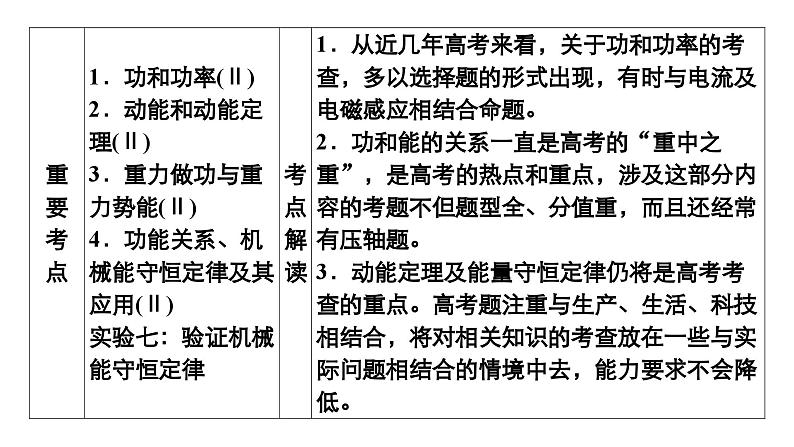 新高考物理一轮复习讲义课件第5章第1讲功和功率(含解析)03