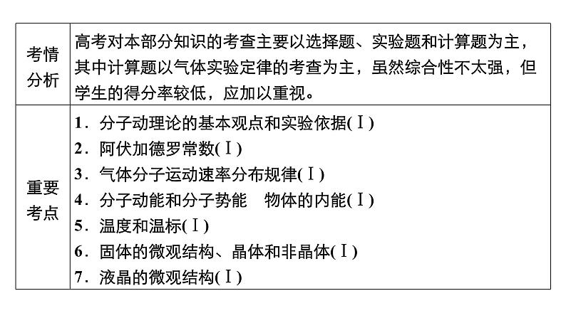 新高考物理一轮复习讲义课件第14章第1讲分子动理论内能(含解析)第2页