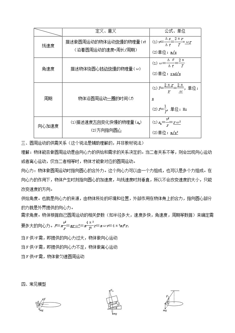 新高考物理一轮复习考点练习考向09 圆周运动(含解析)第2页