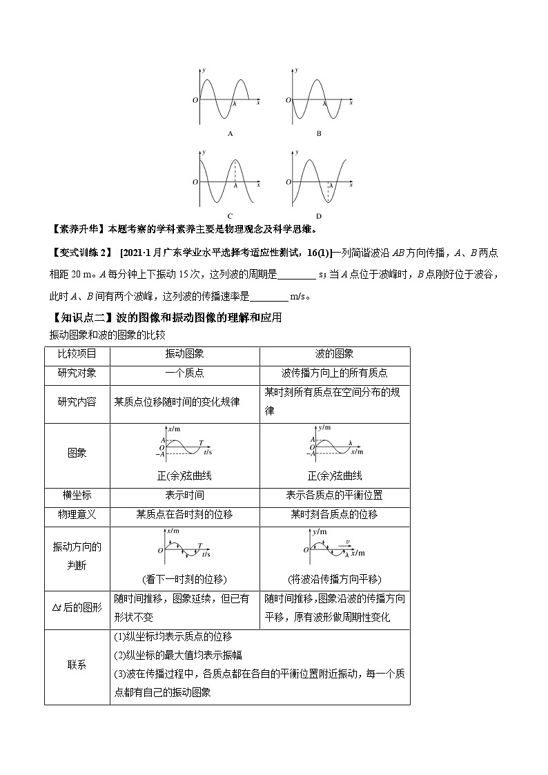 新高考物理一轮复习讲与练专题10.2 机械波的规律及其应用【讲】原卷版第3页