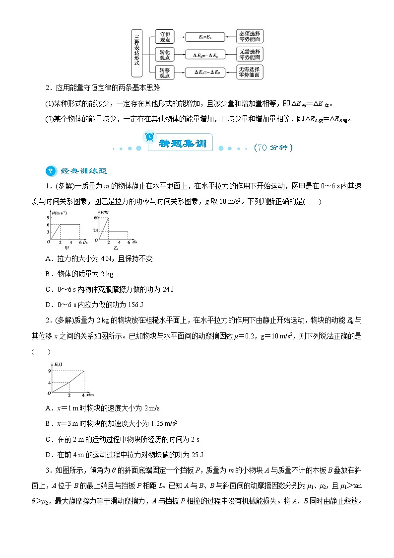 新高考物理二轮复习练习专题三 功能关系与能量守恒(2份打包,原卷版+解析版)02