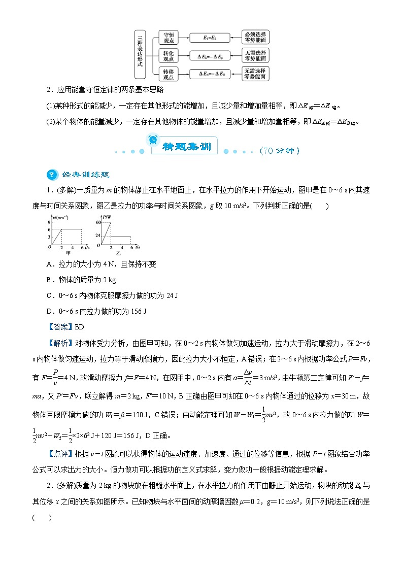 新高考物理二轮复习练习专题三 功能关系与能量守恒(2份打包,原卷版+解析版)02