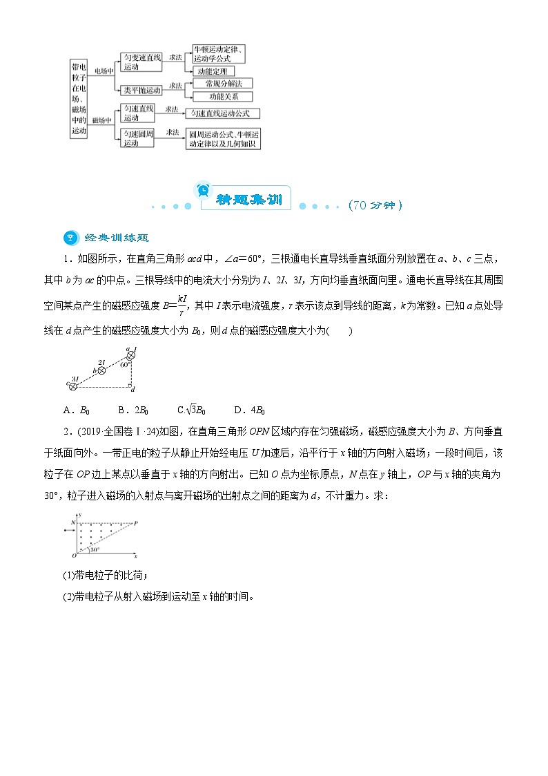 新高考物理二轮复习练习专题七 磁场(原卷版)第2页