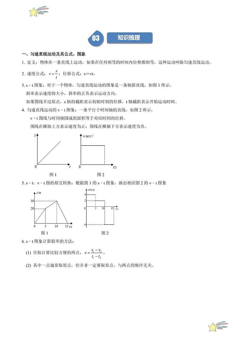 第2.3节 匀变速直线运动的规律(4):图象(含答案) 2024-2025学年高一物理同步学与练(沪科版2020上海必修第一册)02