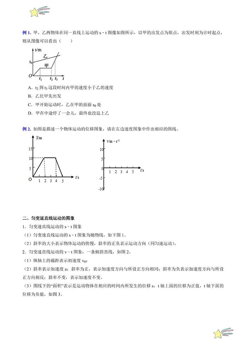第2.3节 匀变速直线运动的规律(4):图象(含答案) 2024-2025学年高一物理同步学与练(沪科版2020上海必修第一册)03