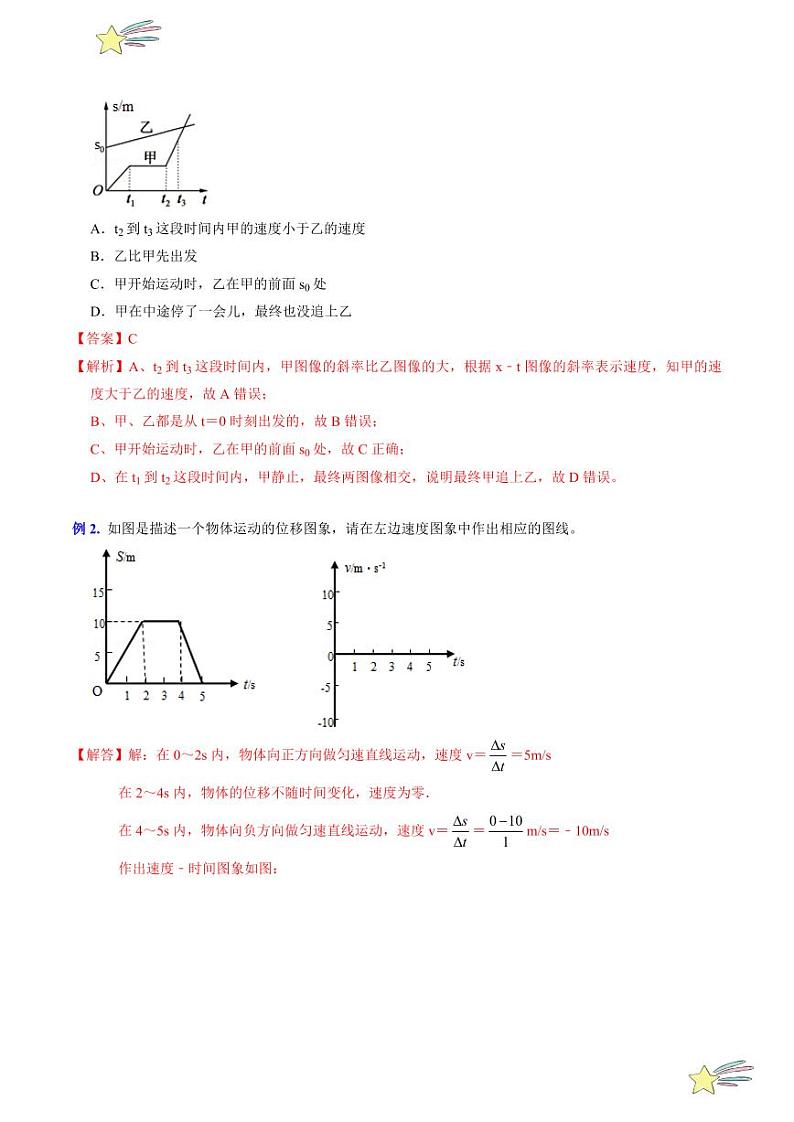 第2.3节 匀变速直线运动的规律(4):图象(含答案) 2024-2025学年高一物理同步学与练(沪科版2020上海必修第一册)03