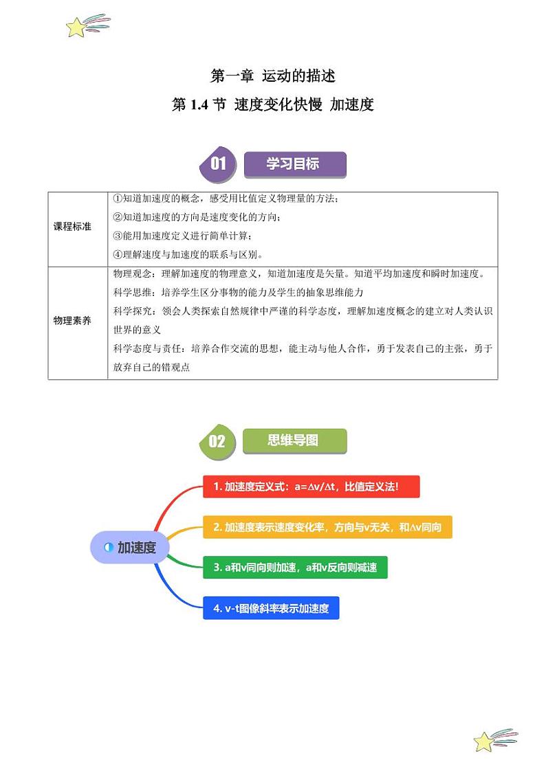第1.4节 速度变化的快慢 加速度(含答案) 2024-2025学年高一物理同步学与练(沪科版2020上海必修第一册)01