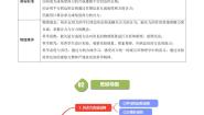 沪科技版（2020）必修第一册第二节 力的合成课时训练