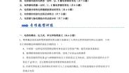 人教版 (2019)必修 第三册4 电容器的电容达标测试