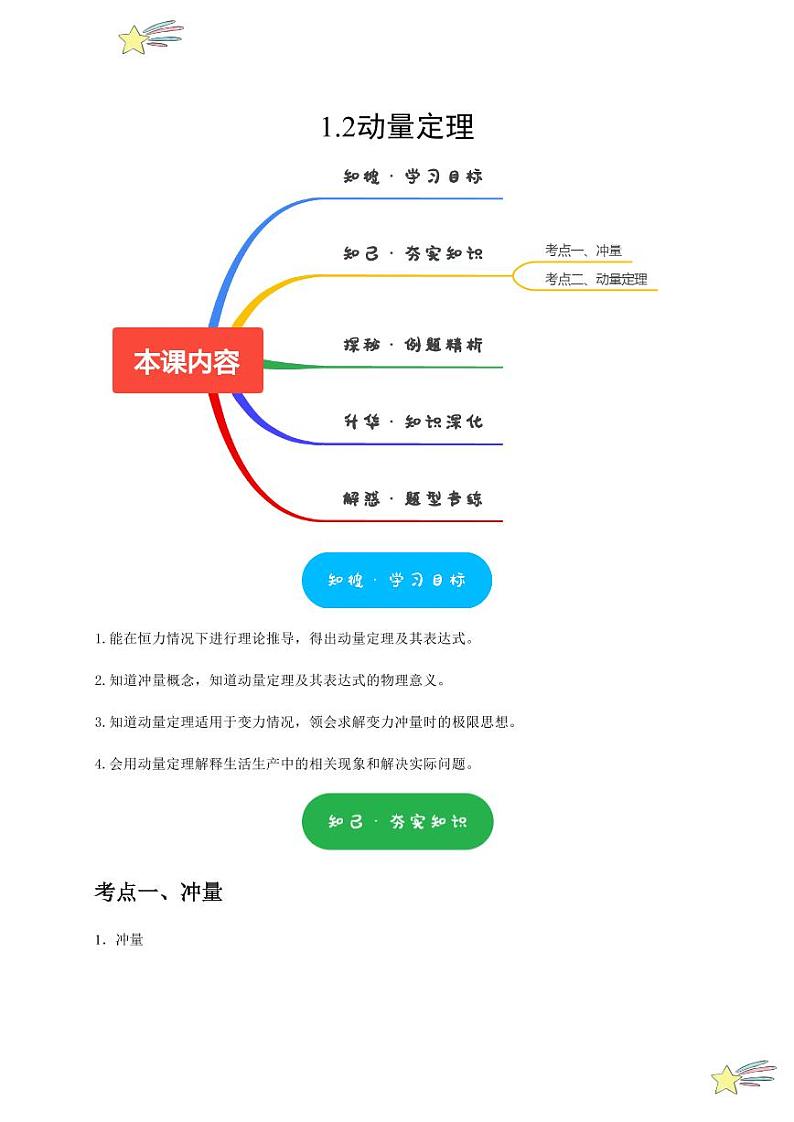 1.2动量定理(含答案) 2024-2025学年高二物理同步讲练(人教版2019选择性必修第一册)01