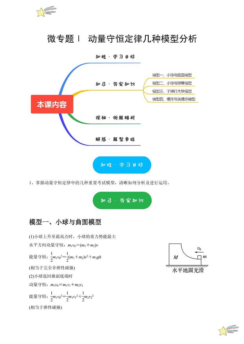 微专题Ⅰ 动量守恒定律几种模型分析(含答案) 2024-2025学年高二物理同步讲练(人教版2019选择性必修第一册)01