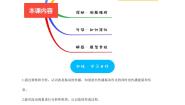 高中1 波的形成课后测评