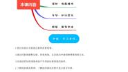 人教版 (2019)选择性必修 第一册3 波的反射、折射和衍射同步测试题