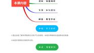 物理选择性必修 第一册5 多普勒效应综合训练题