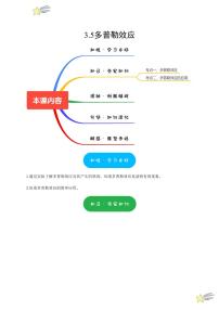 物理选择性必修 第一册5 多普勒效应综合训练题