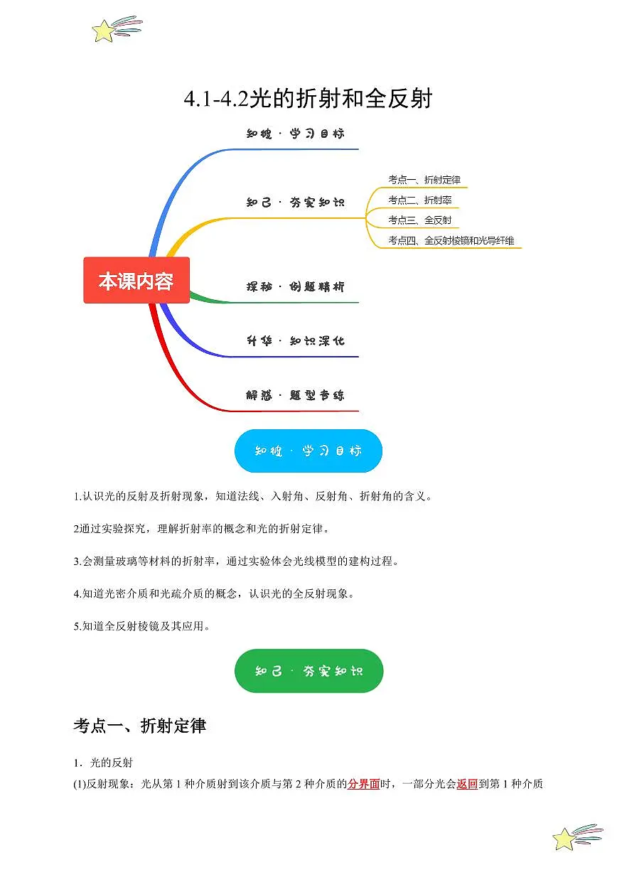 4.1-4.2光的折射和全反射(学生版) 2024-2025学年高二物理同步讲练(人教版2019选择性必修第一册)第1页