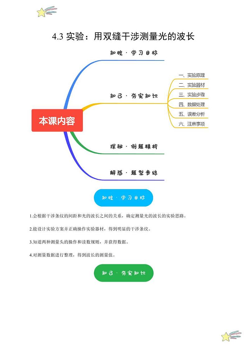 4.4实验:用双缝干涉测量光的波长(教师版) 2024-2025学年高二物理同步讲练(人教版2019选择性必修第一册)第1页