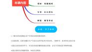 物理选择性必修 第一册5 光的衍射课时训练