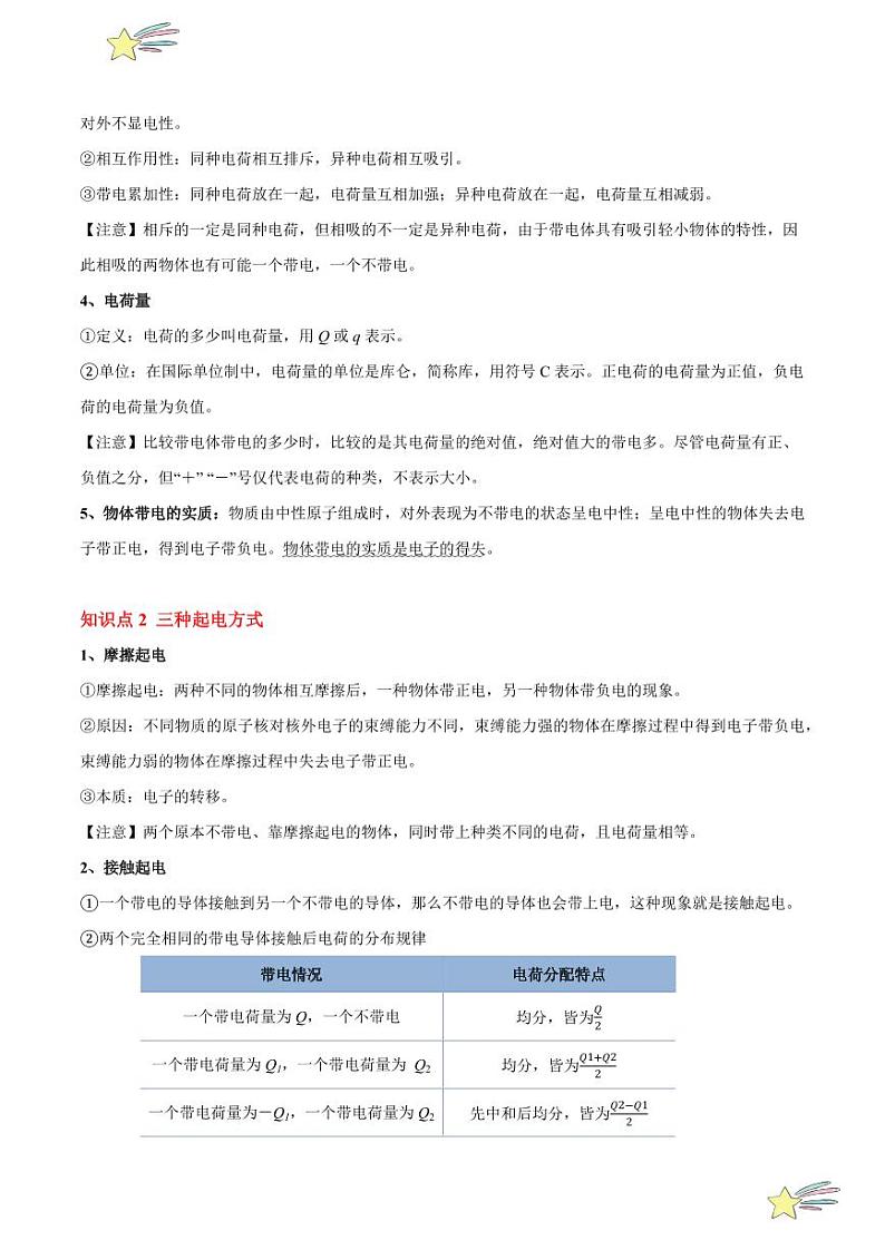 9.1 电荷(5大题型)2024-2025学年高二物理同步题型分类讲与练(人教版2019必修第三册)(学生版)第2页
