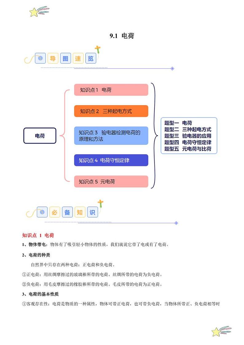 9.1 电荷(5大题型)2024-2025学年高二物理同步题型分类讲与练(人教版2019必修第三册)(教师版)第1页