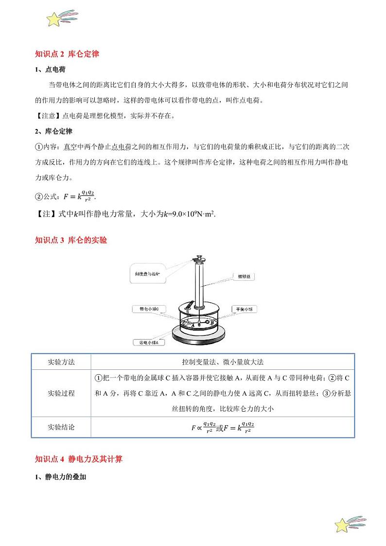 9.2 库仑定律(7大题型)- 2024-2025学年高二物理同步题型分类讲与练(人教版2019必修第三册)(学生版)第2页